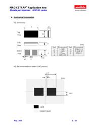 LXMS31ACNA-009 datasheet.datasheet_page 2