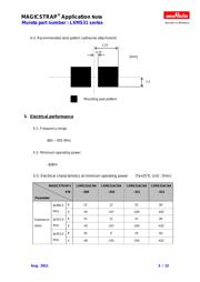 LXMS31ACNA-009 datasheet.datasheet_page 3
