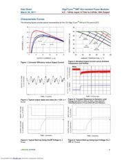 APTS050A0X3-SRPHZ datasheet.datasheet_page 5