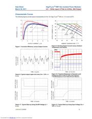 APTS050A0X3-SRPHZ datasheet.datasheet_page 6