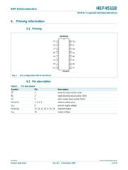 HEF4511BT datasheet.datasheet_page 4