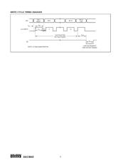 DAC8043U datasheet.datasheet_page 4