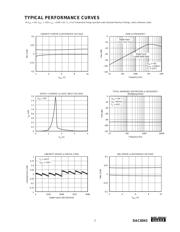 DAC8043 datasheet.datasheet_page 5