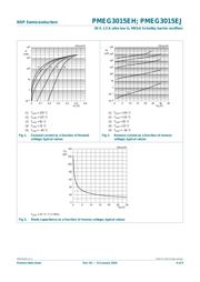 PMEG3015EJ,115 数据规格书 5
