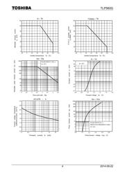 TLP560G(IFT5,F) datasheet.datasheet_page 4