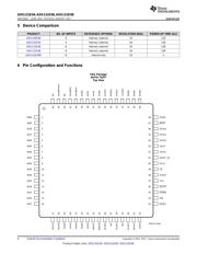 ADS131E08SPAGR datasheet.datasheet_page 4