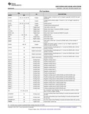 ADS131E08SPAGR datasheet.datasheet_page 5