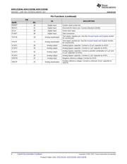 ADS131E08SPAGR datasheet.datasheet_page 6