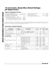 MAX16060CTE+T datasheet.datasheet_page 2