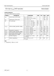 PBSS5540ZF datasheet.datasheet_page 4