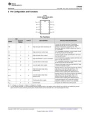 LM5102SD datasheet.datasheet_page 3