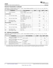 LM5102MM datasheet.datasheet_page 6