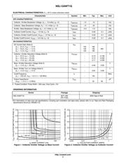 NSL12AWT1 datasheet.datasheet_page 2