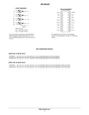 MC10H125 datasheet.datasheet_page 2