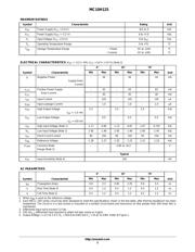MC10H125 datasheet.datasheet_page 3