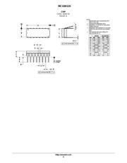 MC10H125 datasheet.datasheet_page 6