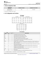 BQ27741YZFT-G1 datasheet.datasheet_page 3