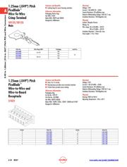 510210600 datasheet.datasheet_page 2