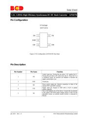 AP3417BK-ADJTRG1 datasheet.datasheet_page 2