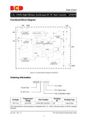 AP3417BK-ADJTRG1 datasheet.datasheet_page 3