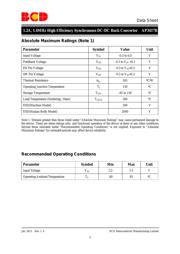 AP3417BK-ADJTRG1 datasheet.datasheet_page 4