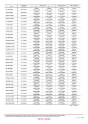 HK160847NJ-TV datasheet.datasheet_page 6