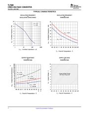 TL092CPE4 datasheet.datasheet_page 4