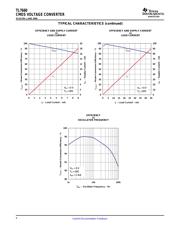 TL7660CDR datasheet.datasheet_page 6