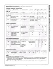 MOC3163SM datasheet.datasheet_page 3