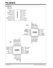 PIC16F876-04E/SP datasheet.datasheet_page 2