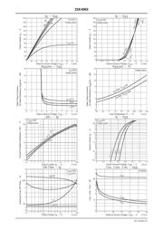 2SK4065-E datasheet.datasheet_page 3