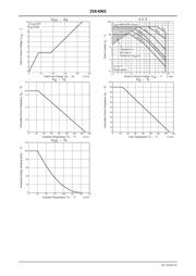 2SK4065-E datasheet.datasheet_page 4