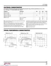 LT1936EMS8EPBF 数据规格书 3