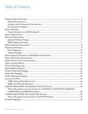 LXML-PWC2 datasheet.datasheet_page 2