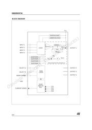 VNQ05XSP1613TR datasheet.datasheet_page 2