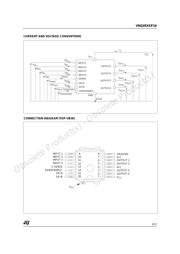 VNQ05XSP1613TR datasheet.datasheet_page 3