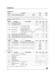 VNQ05XSP16-E datasheet.datasheet_page 4