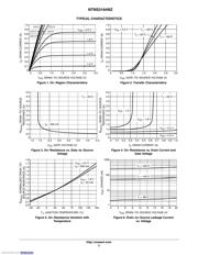 NTNS3164NZT5G datasheet.datasheet_page 3
