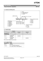 B25620B1427A101 datasheet.datasheet_page 3