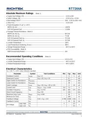 RT7264AZQW datasheet.datasheet_page 5