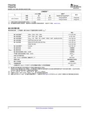 TPS23750 datasheet.datasheet_page 2