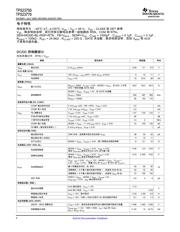 TPS23750 datasheet.datasheet_page 4