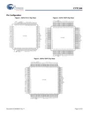 CY7C144-55AXC datasheet.datasheet_page 3