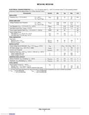 MC33166TG datasheet.datasheet_page 3