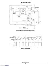 MC33166TG datasheet.datasheet_page 6