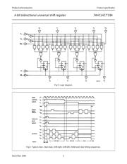 74HC194DB,118 数据规格书 5