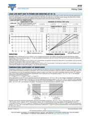 PTF651M0000BYBF datasheet.datasheet_page 3