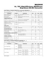 MAX5035BUSA+ datasheet.datasheet_page 3