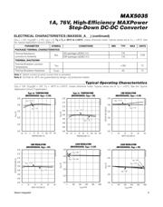 MAX5035BUSA+ datasheet.datasheet_page 5