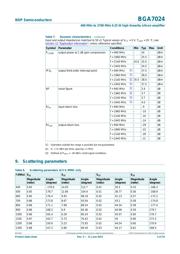 BGA7024 数据规格书 4